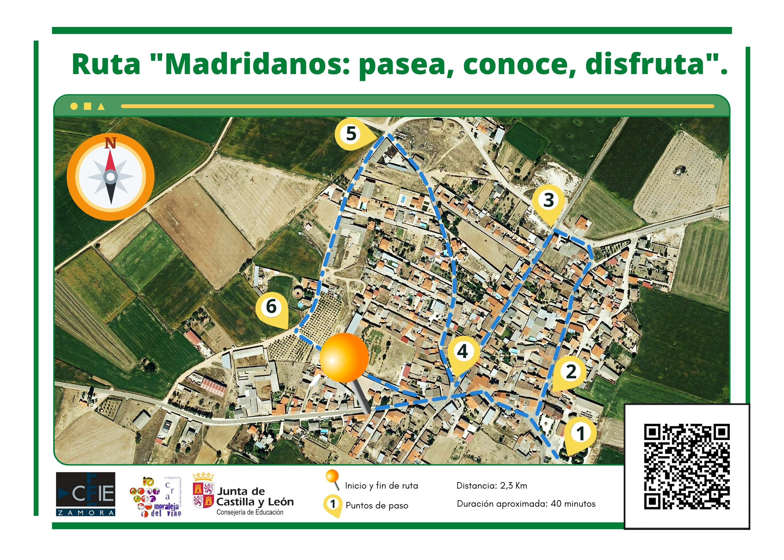 Mapa Ruta Madridanos