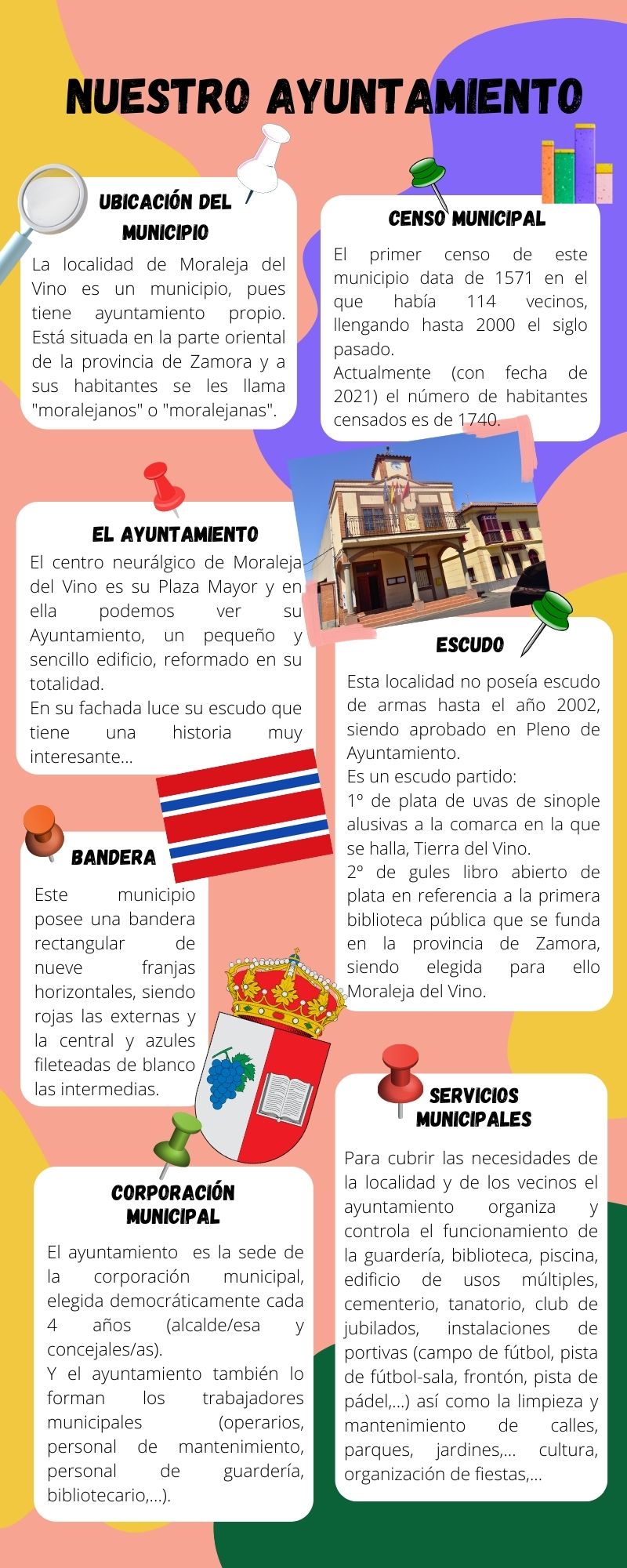 Infografía Plaza Mayor